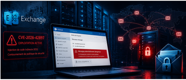 Faille Microsoft Exchange
